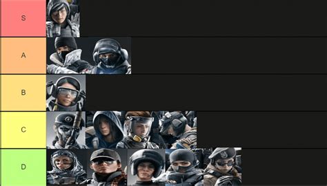 r6 girl operators|Operators 